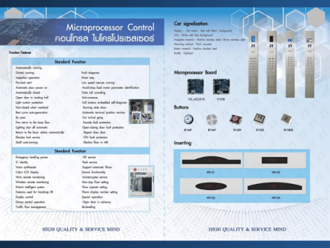 คอนโทรลลิฟต์, โปรเซสเซอร์